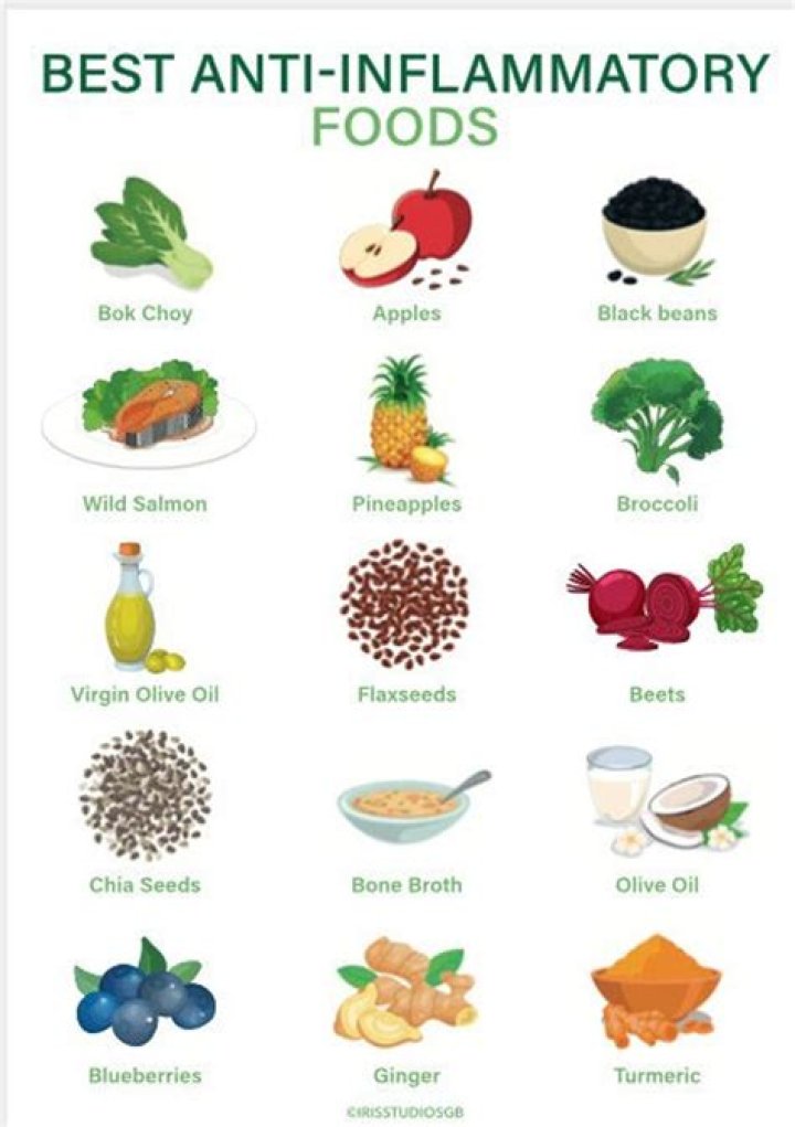 Are apples good for inflammation?