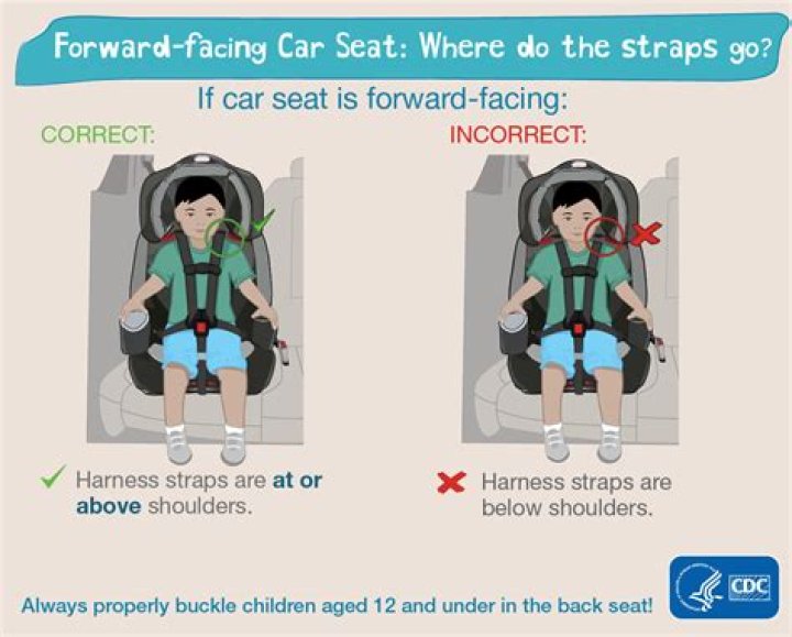 Are forward facing car seats safe?