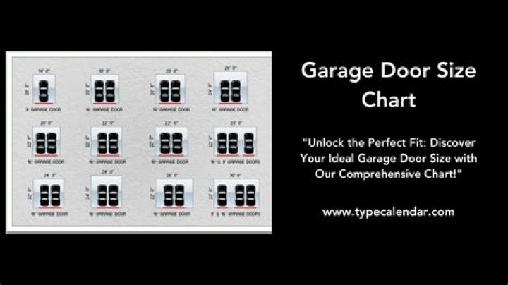 Are garage doors interchangeable?