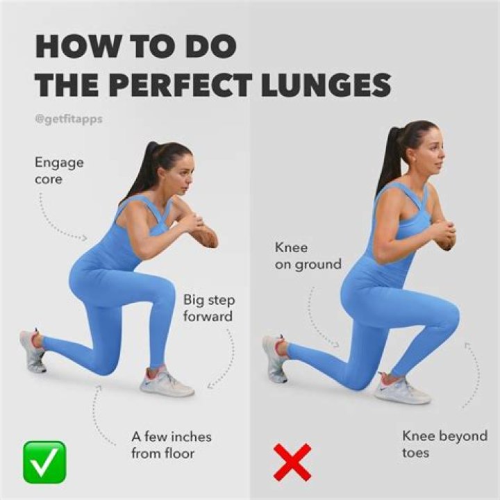 Are lunges good for glutes?