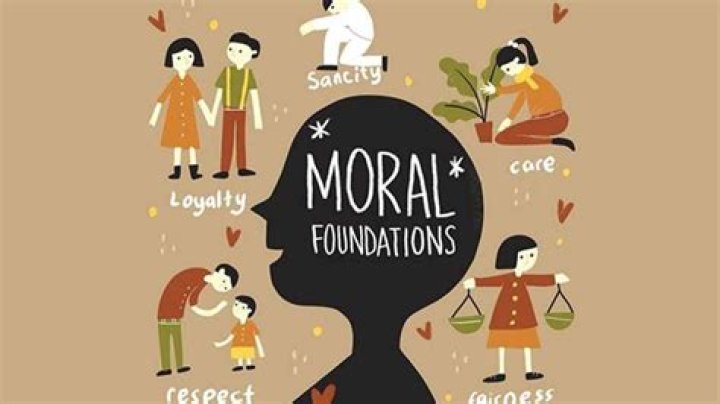 Are morals learned?