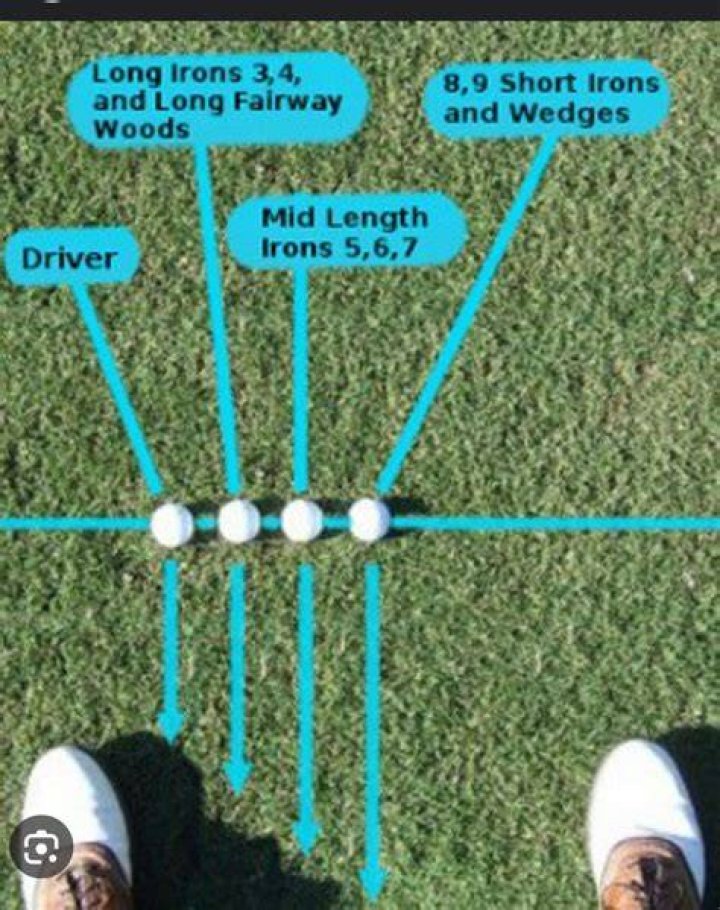 Are single length irons a good idea?
