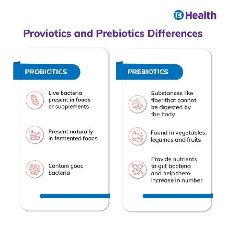 Are there side effects to probiotics?