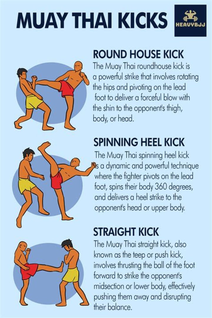 Are there spinning kicks in Muay Thai?