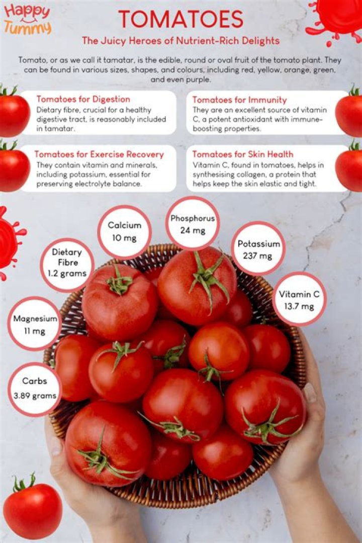 Are tomatoes good post-workout?