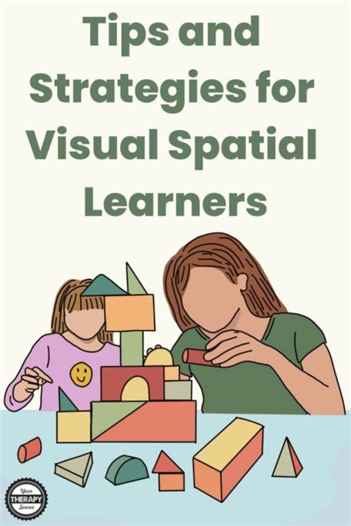 Are visual spatial learners gifted?