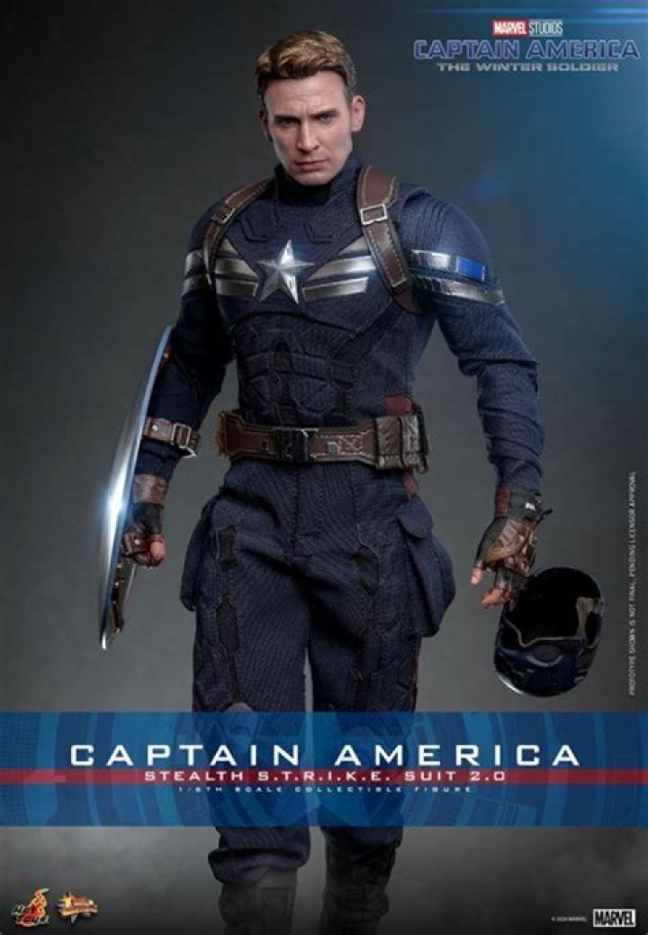 Can a goalie be captain?