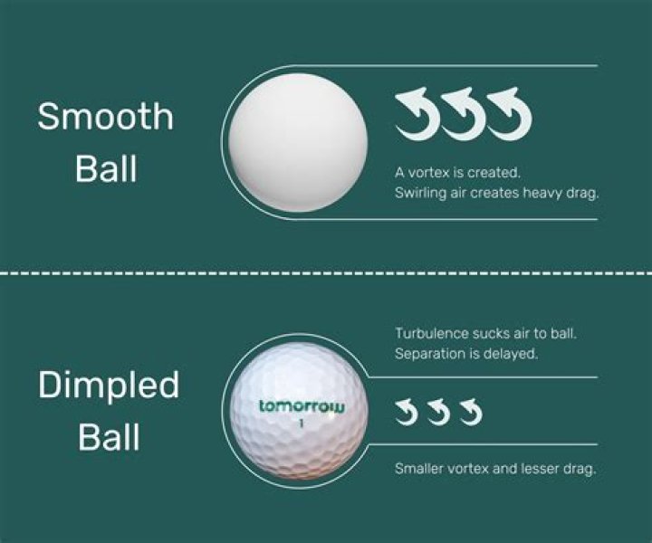 Can a golf ball cause brain damage?