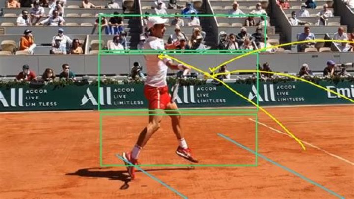 Can a tennis serve bounce twice?