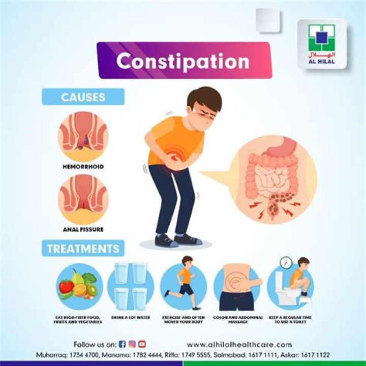 Can constipation cause pain in the lower abdomen?