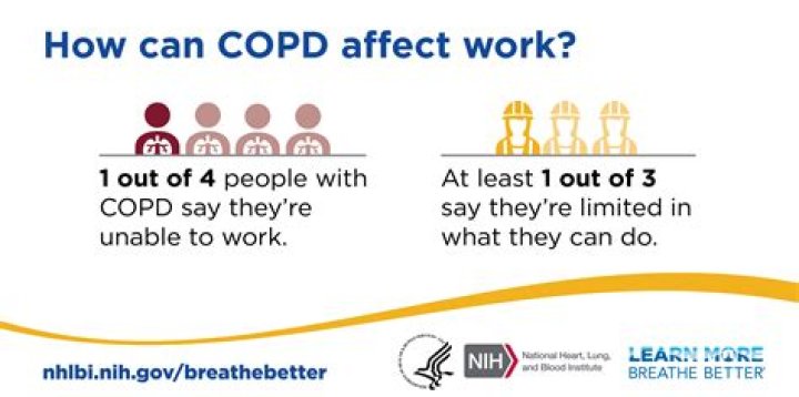 Can COPD affect your legs?