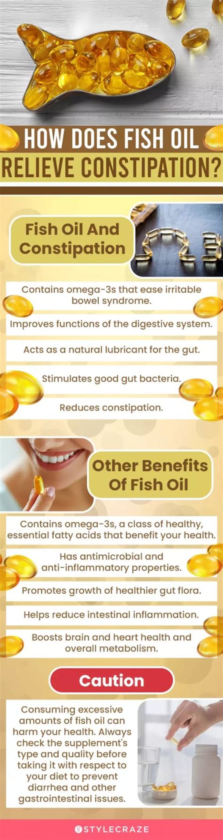 Can fish oil increase estrogen?