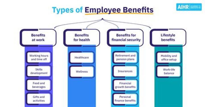 Can I claim benefits if my husband is working?