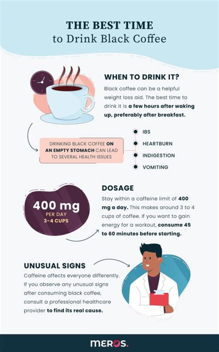Can I drink black coffee after dinner?