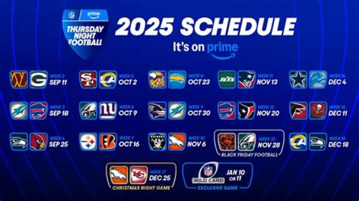 Can I watch the NFL playoffs on amazon?