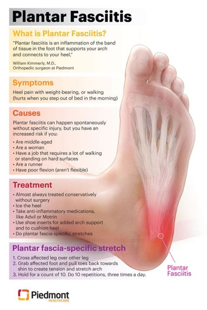 Can plantar fasciitis turn into something worse?