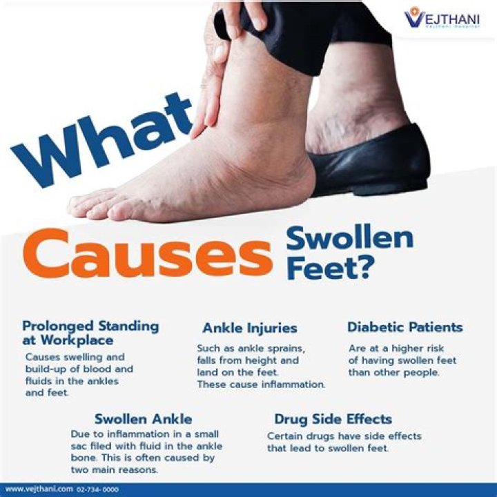 Can salt water cause swollen feet?