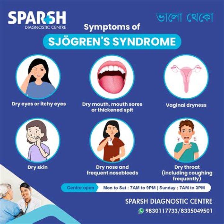 Can Sjogren's turn into lupus?