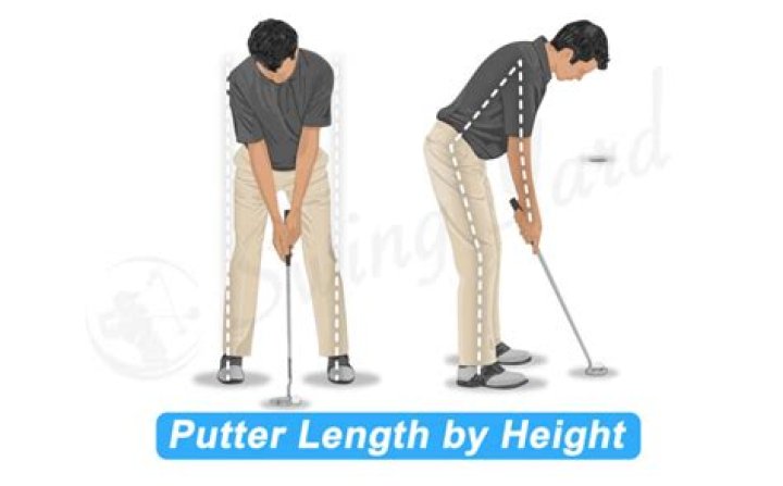 Can you Anchor putter to arm?