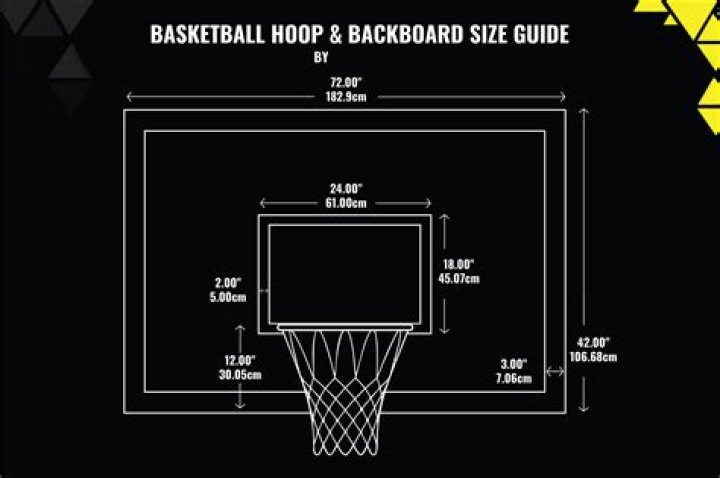 Can you block a basketball after it hits the backboard?