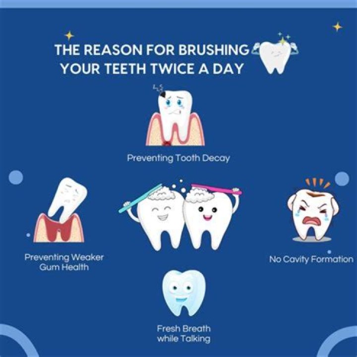 Can you brush teeth after chewing gum?