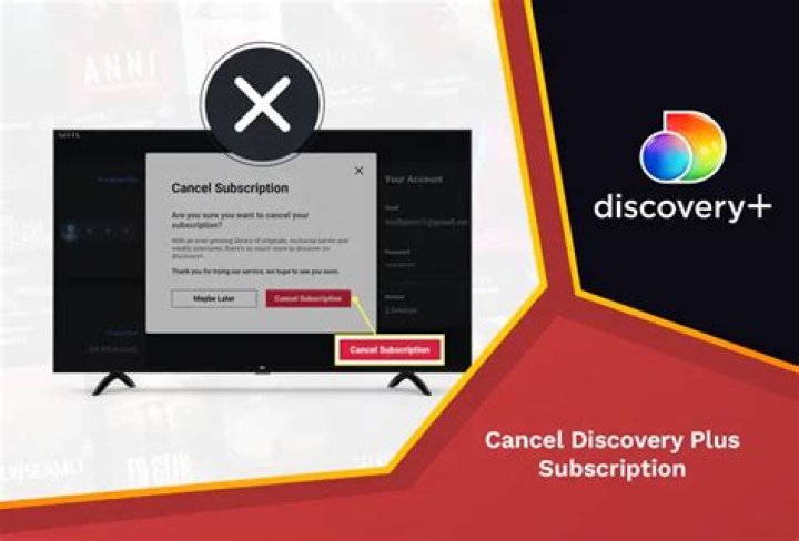 Can you cancel Discovery Plus after free trial?