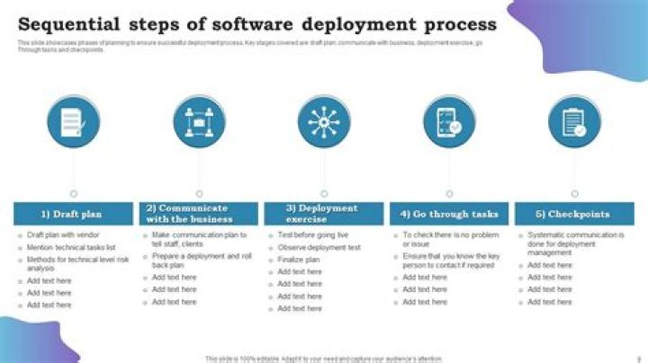 Can you deny deployment?