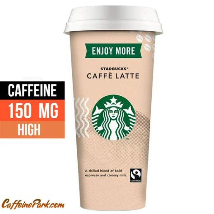 Can you drink a day old Starbucks latte?