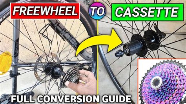 Can you freewheel on a unicycle?