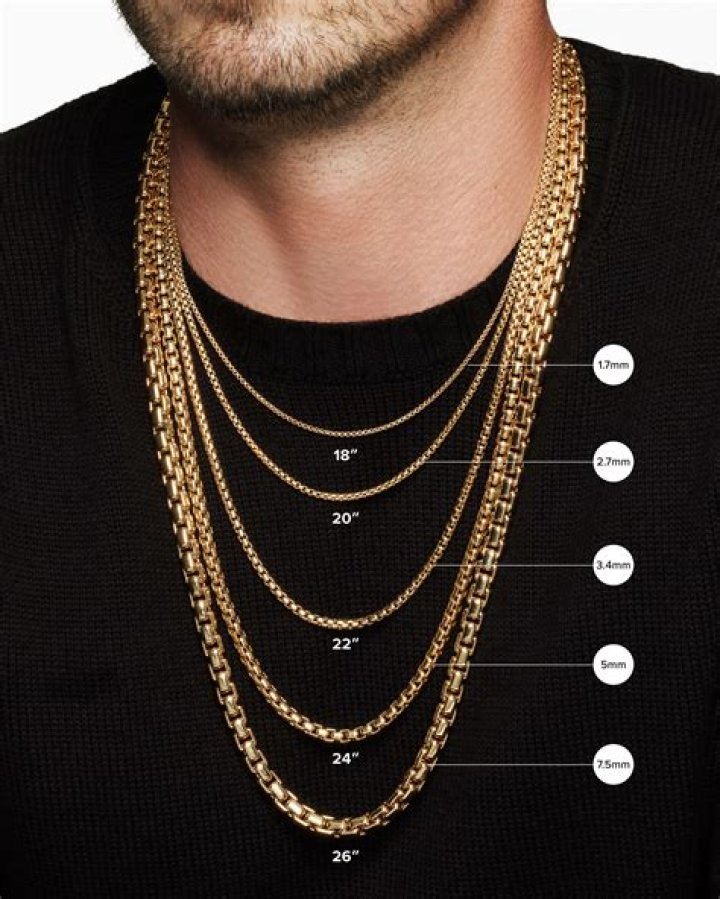Can you get a necklace in NBA 2k22 current gen?