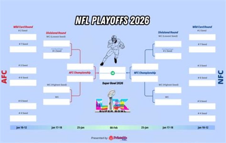 Can you lateral in the NFL?