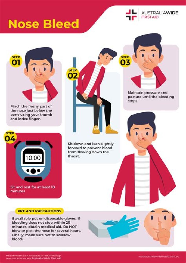 Can you nose press in steep?