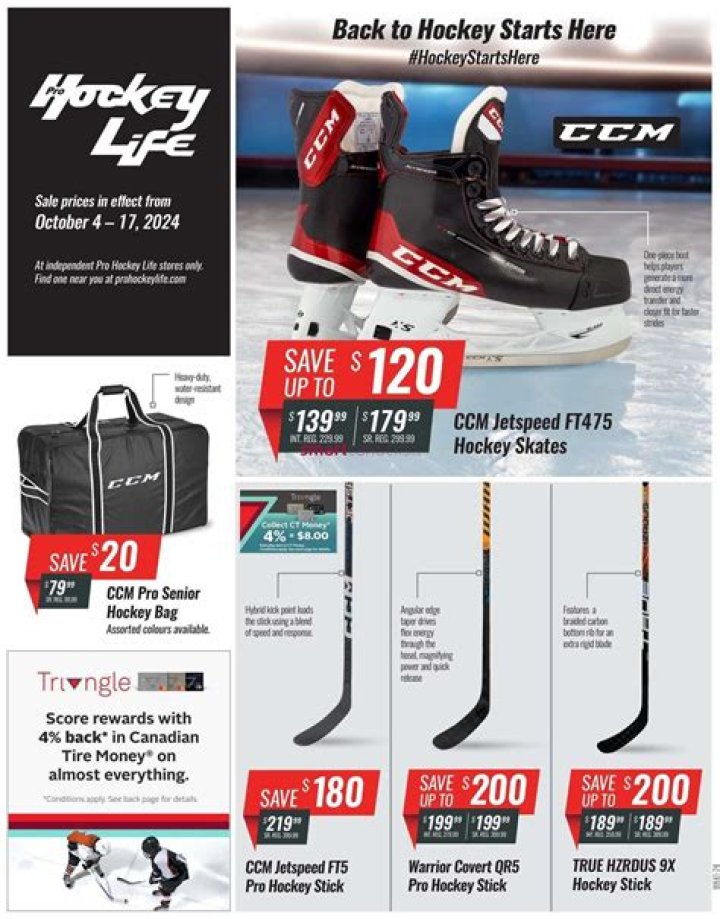 Can you return clearance items at Pro Hockey Life?