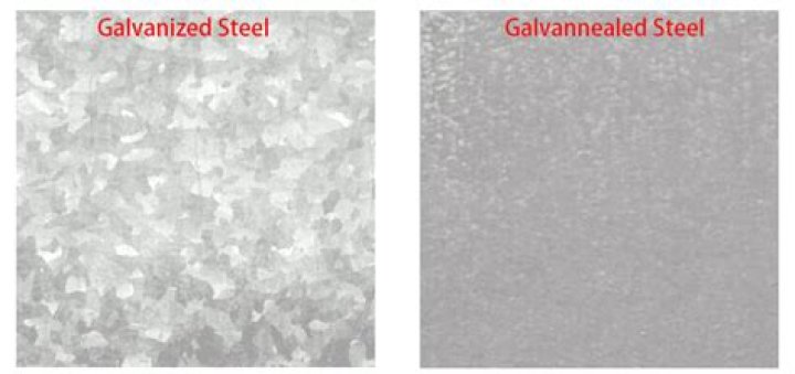 Can you seal galvanized metal?