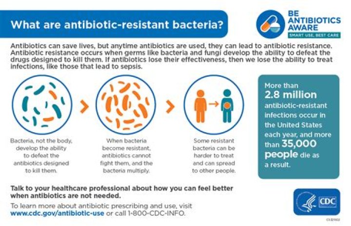 Can you take antibiotics with rituximab?