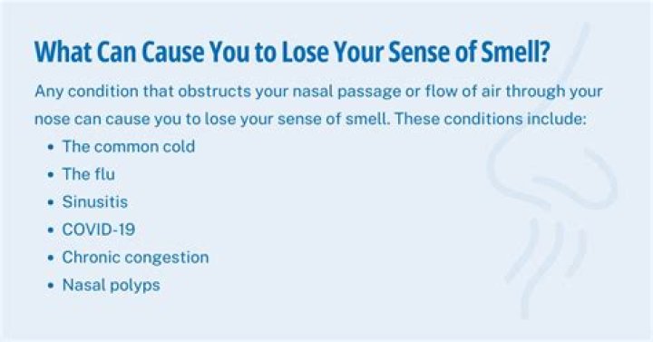 Can your sense of smell change after Covid?