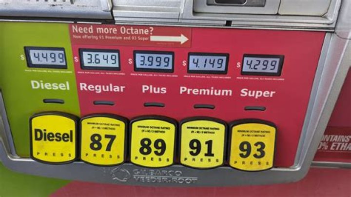 Do all Audi take premium gas?