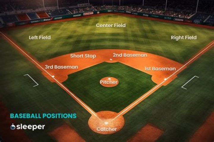 Do baseball players play all positions?