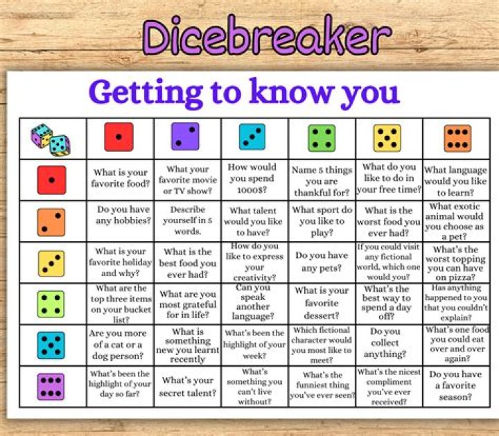 Do casino dice roll better?
