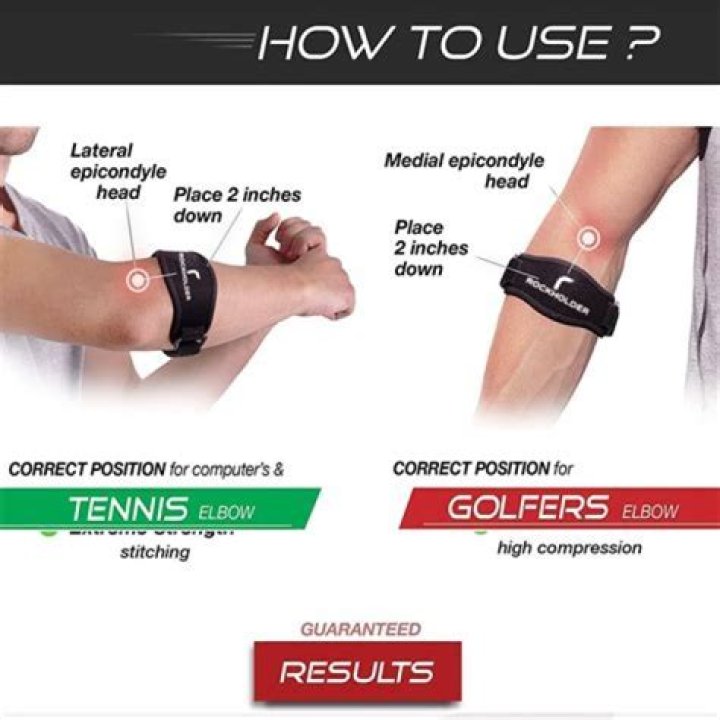 Do cortisone shots help tennis elbow?
