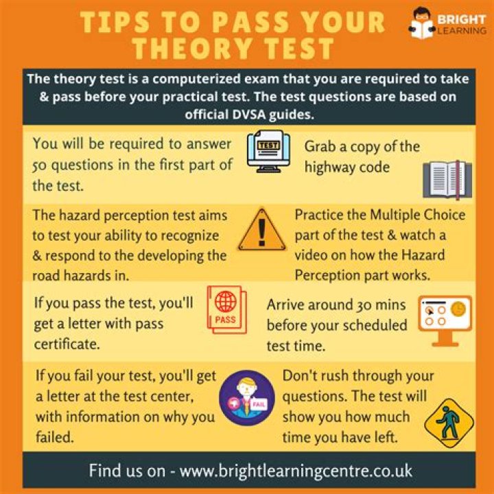 Do I need to pass my theory test before CBT?