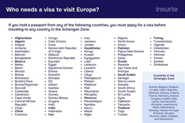 Do I need visa to go to Finland?