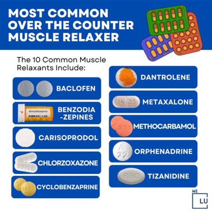 Do muscle relaxers make you tired the next day?