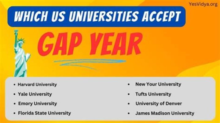 Do universities accept gap year students?