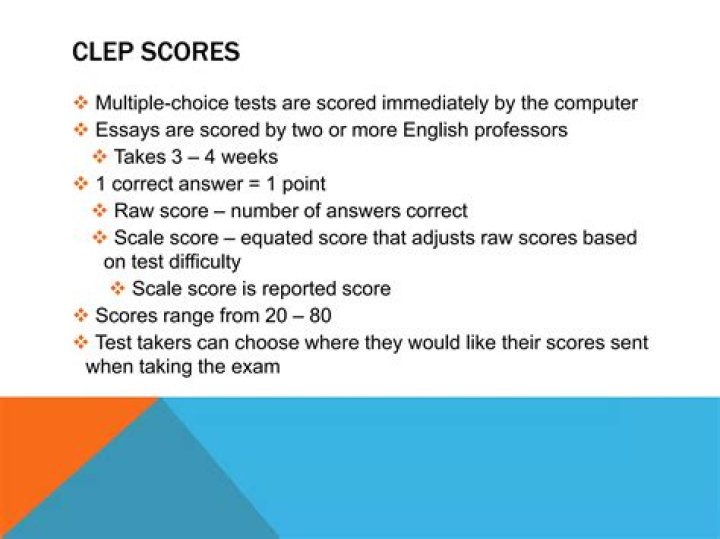 Do you get your CLEP score immediately?