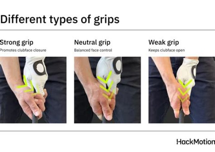 Does a cupped wrist cause a slice?