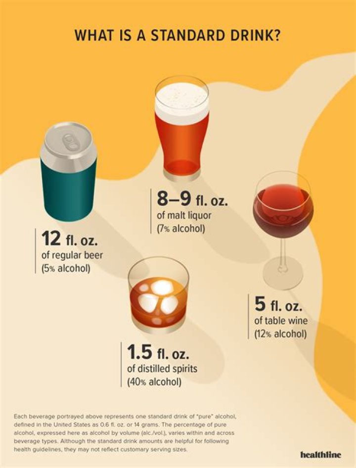 Does alcohol sink or rise in a drink?