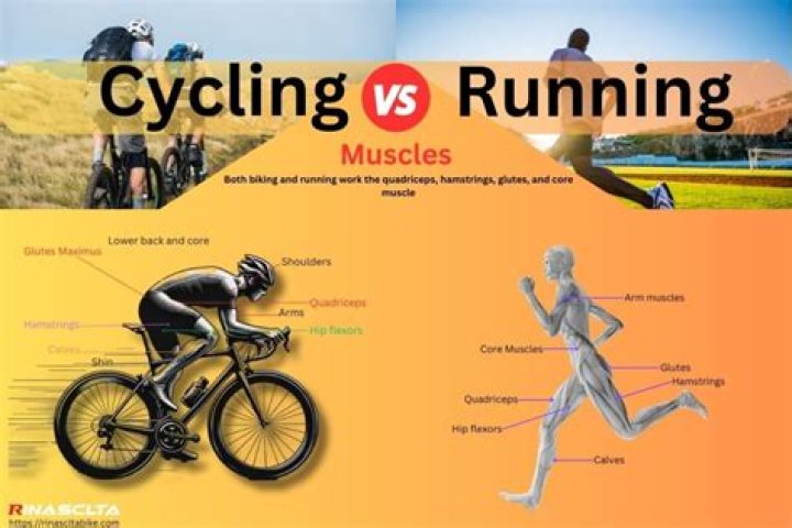 Does biking and running use the same muscles?
