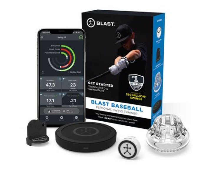 Does blast motion measure swing speed?