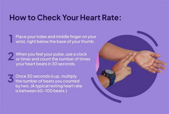 Does chocolate raise heart rate?